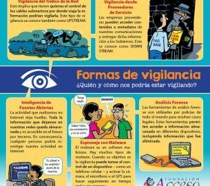 001 sabadosweb 305x305