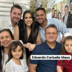 Eduardo Carballo Mass La candidatura mas solida para la presidencia