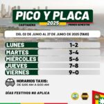 En Cartagena se actualiza la rotacion de pico y placa