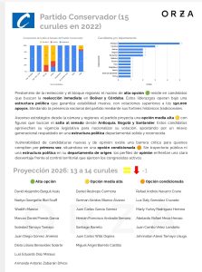 1767007532 177 Abelardo Meza Herazo una nueva opcion al Senado que se