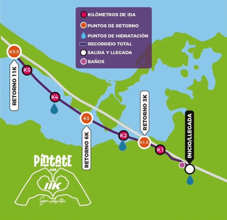 Recorrido definido de la carrera de 11K Pintate Iderbol